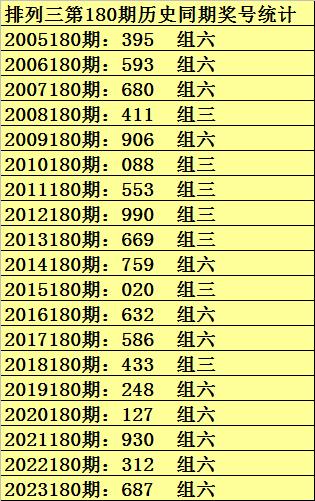 澳门一码一码100准确2024,2024澳门一码一码精准预测_智慧版1.23