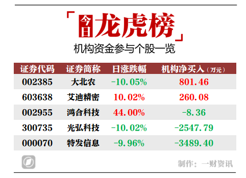 2024年澳门特马今晚开码,2024年澳门今晚彩票开奖信息更新_娱乐版4.21