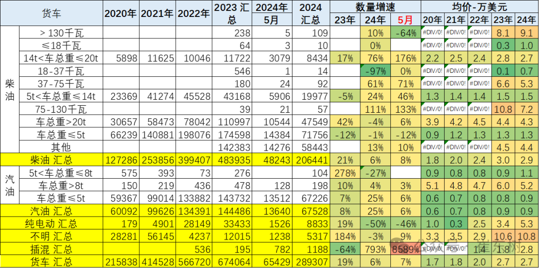 澳门一码一码100准确2024,澳门一码一码必中2024攻略揭秘_智慧版8.97