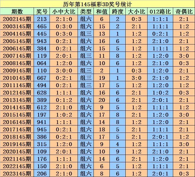 2024澳门天天开好彩大全开奖记录,2024澳门好彩开奖全攻略_旗舰版9.29