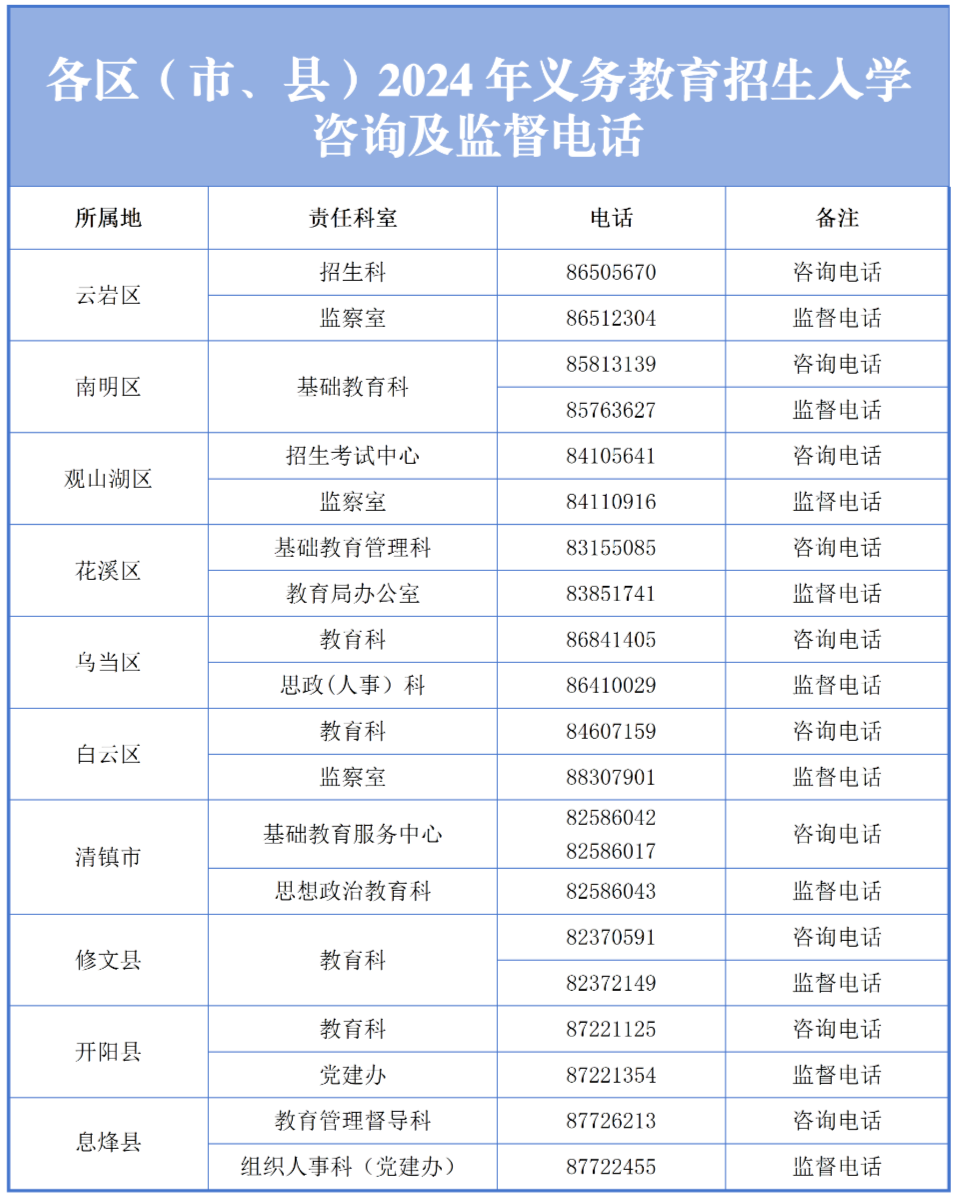 澳门六开奖号码2024年开奖记录,2024年澳门六开奖结果记录查询_游戏版6.83