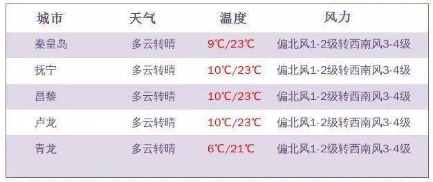 澳门天天彩一天一期十五期,澳门天天彩每日开奖十五期概览_未来版9.61