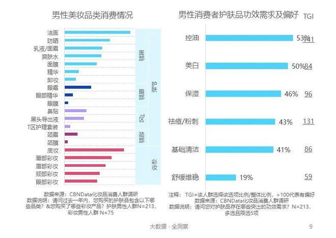 新澳天天彩精准资料,新澳天天彩精准数据分析_先锋版5.84