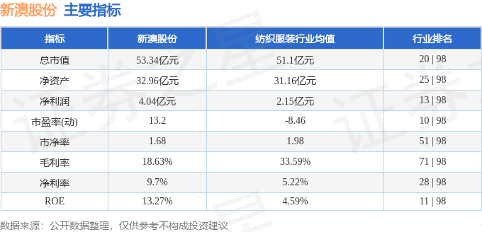 新澳天天开奖资料大全最新,新澳日开奖信息最新更新_标准版3.76