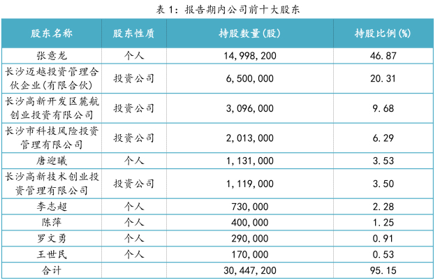 新澳门一码一肖一特一中准选今晚,揭秘新澳门一码一肖一特的准选指南_标准版5.87