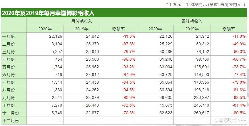 2024澳门天天开好彩大全杀码,2024澳门好运预测大全与趋势分析_娱乐版2.14