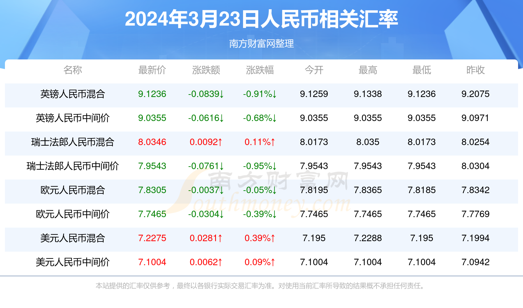 2024年新澳门今晚开奖结果,2024年澳门晚间开奖开奖详情解析_极限版4.41