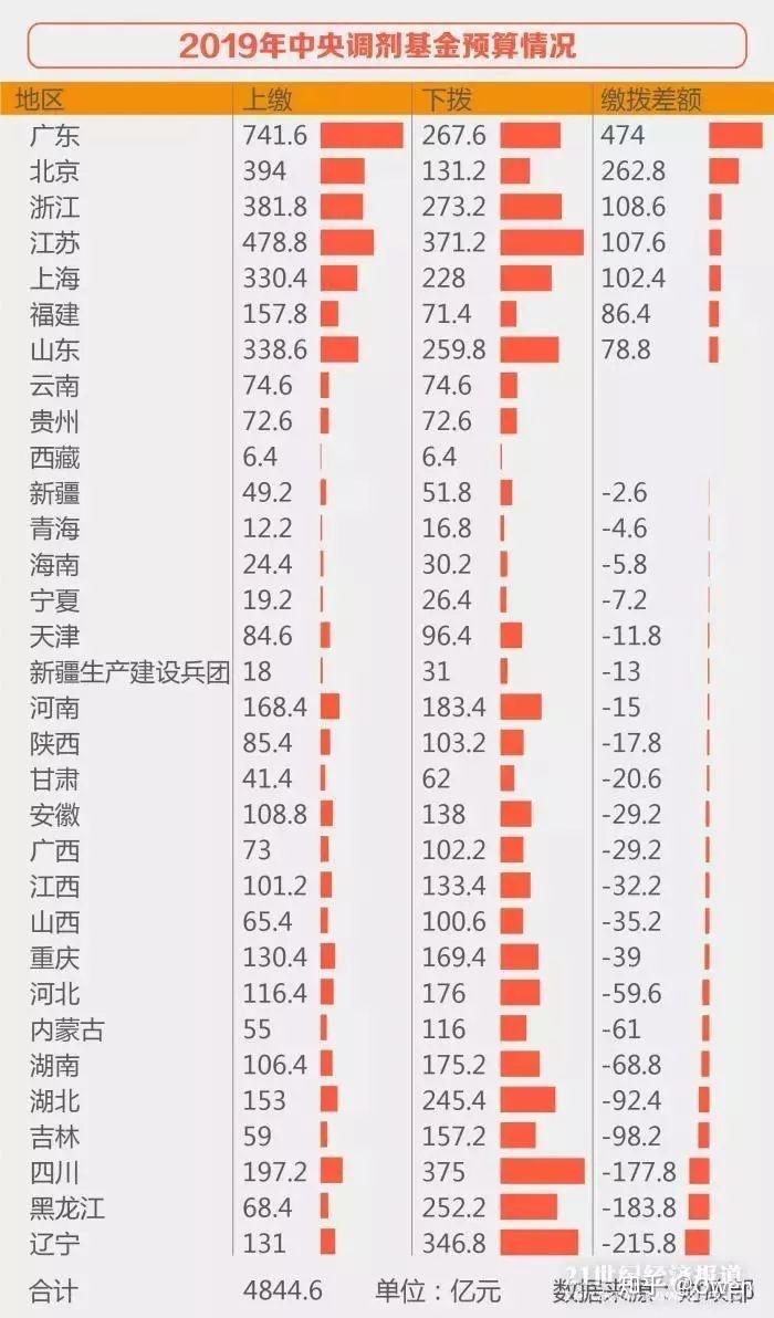 澳门广东八二站资料,澳门广东八二站最新资讯汇总_标准版7.21