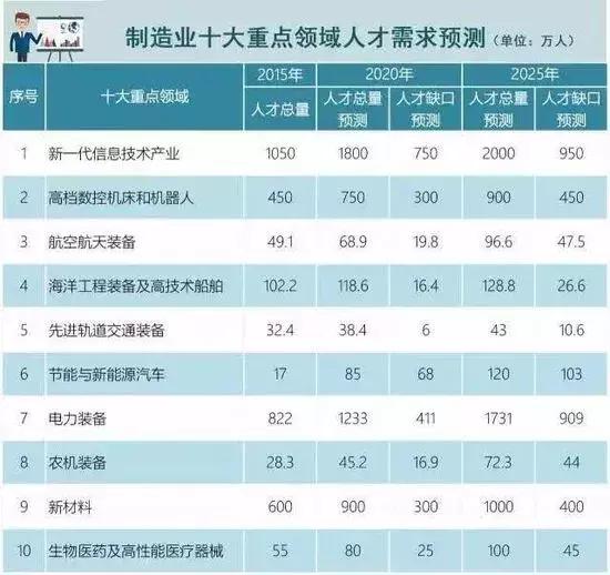 澳门一码一肖100准吗,澳门一码一肖的准确性如何分析_移动版7.19