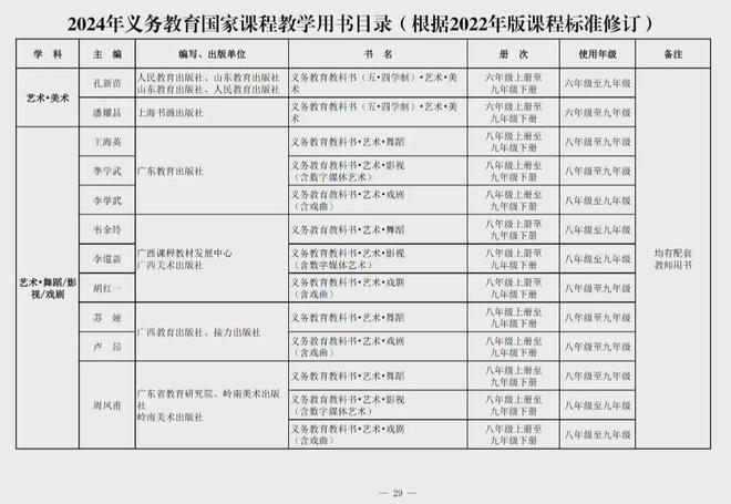 新澳好彩免费资料查询2024期,2024年新澳好彩资料查询指南_未来版9.73