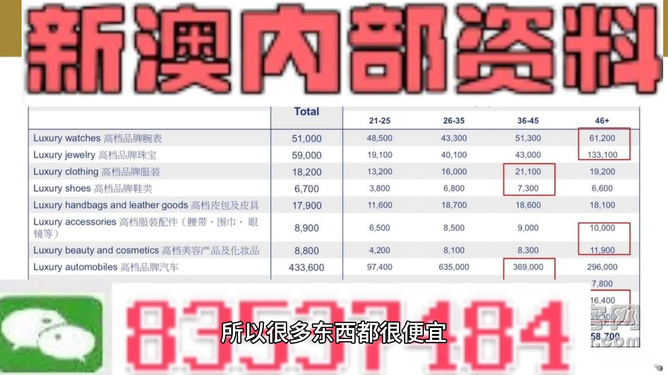 澳门精准一笑一码100,澳门精准一笑一码百重新体验_潮流版8.4