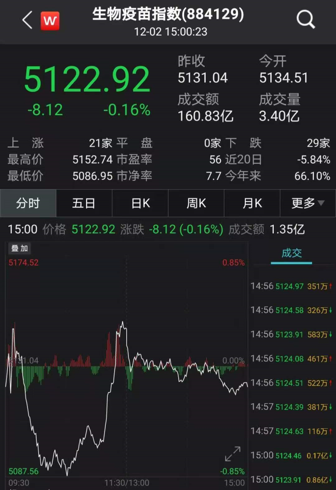 新澳门内部资料精准大全82,新澳门内部全面资料汇总82_游戏版2.56