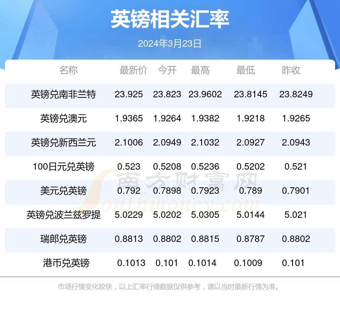 澳门六开奖结果2024开奖今晚,澳门六开奖2024今晚最新消息_游戏版9.04