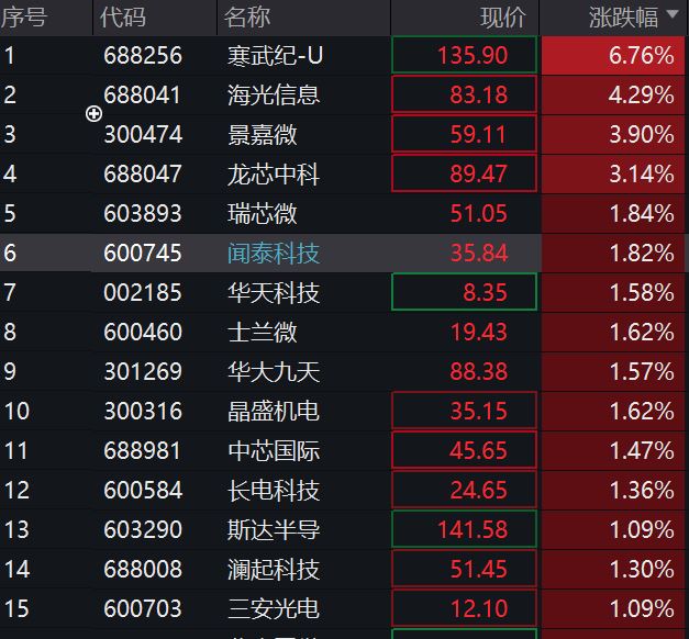 2024今晚澳门开什么号码,2024今晚澳门开奖号码预测_先锋版8.56