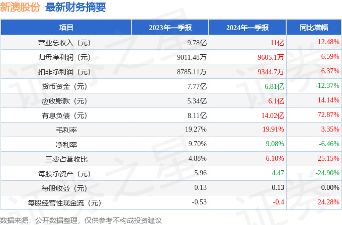 2024年10月 第1257页