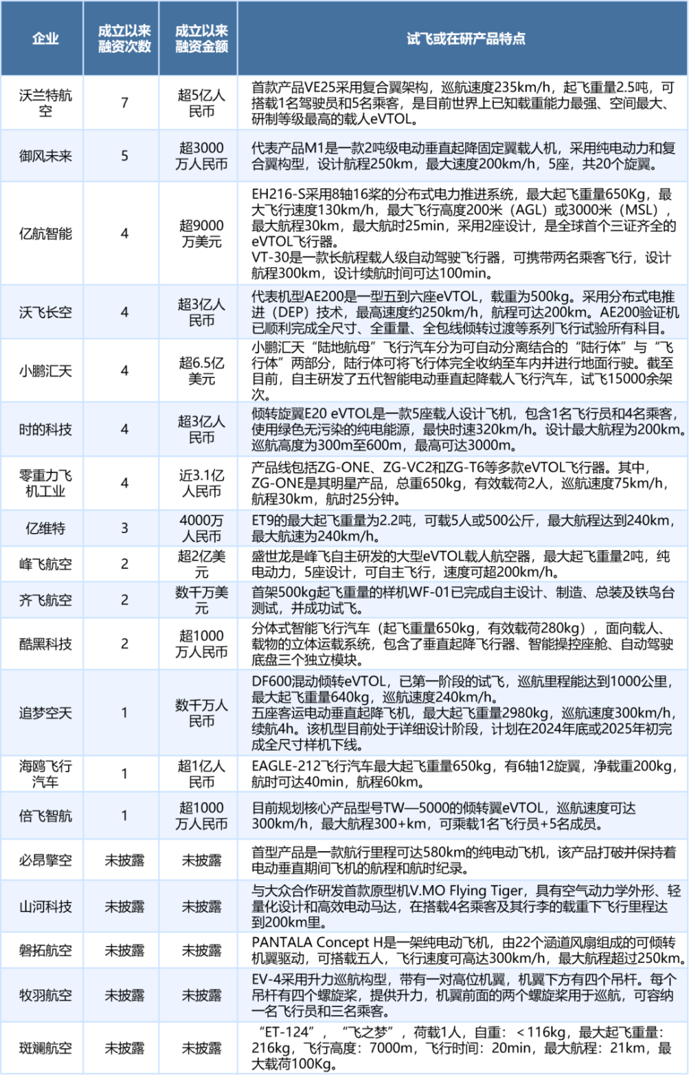 新奥门资料大全码数,新奥门全方位资料指南_旗舰版1.35