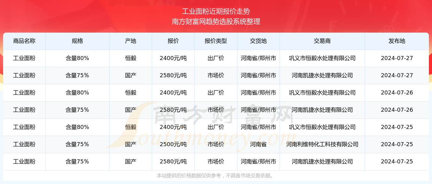 澳门六开奖号码2024年开奖记录,澳门六彩2024年开奖信息总结_游戏版7.34