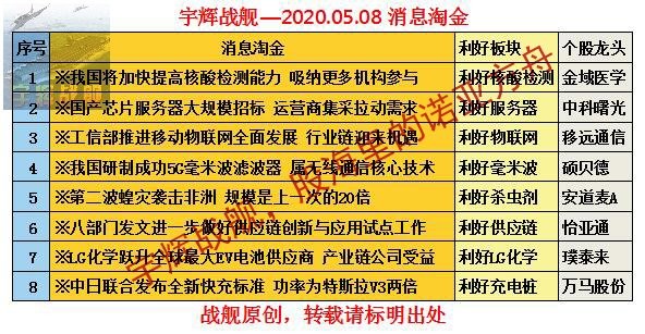 澳门三码三码精准100%,澳门三种玩法精准掌握技巧_网红版1.86