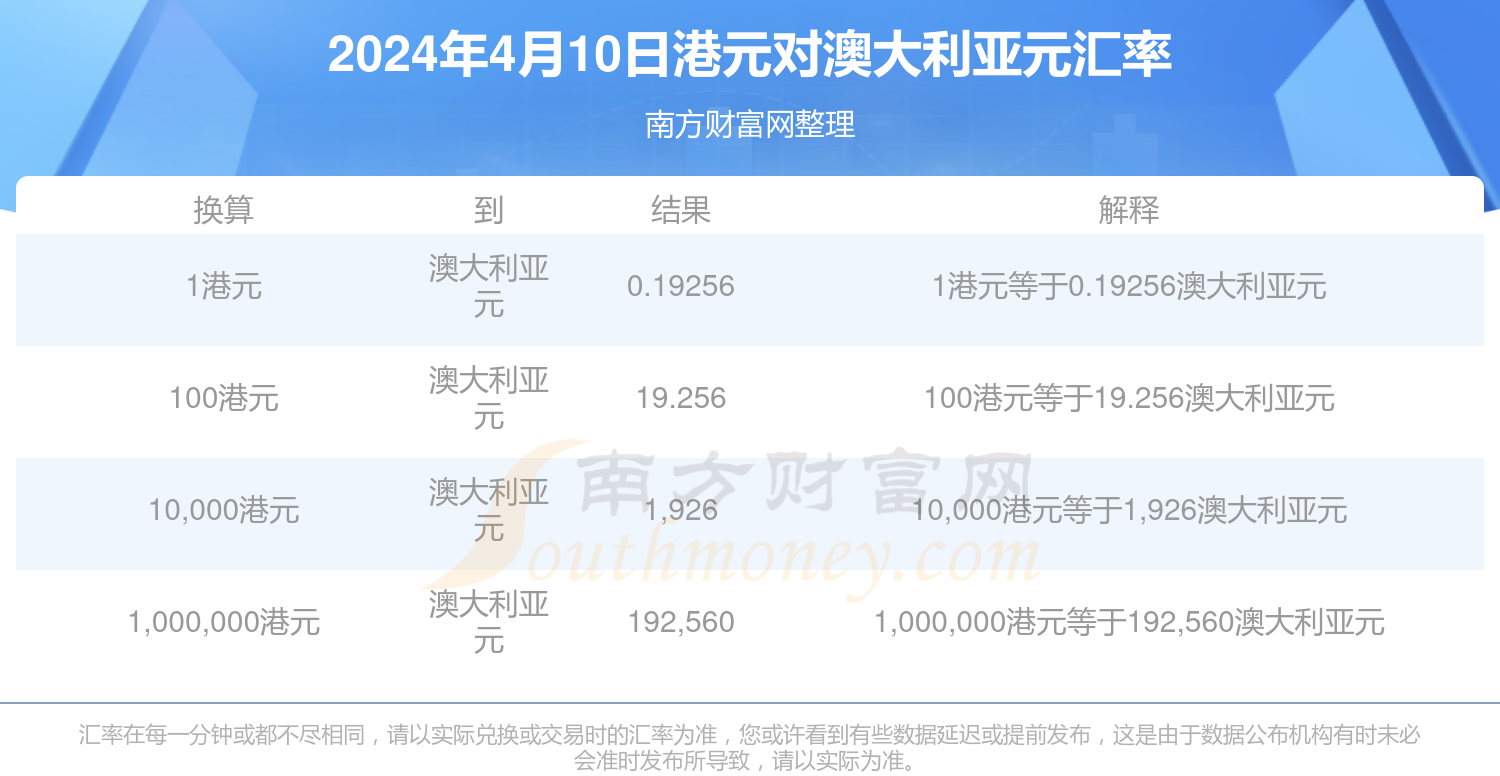 2024今晚新澳开奖号码,2024年新澳洲今晚开奖信息_娱乐版6.31