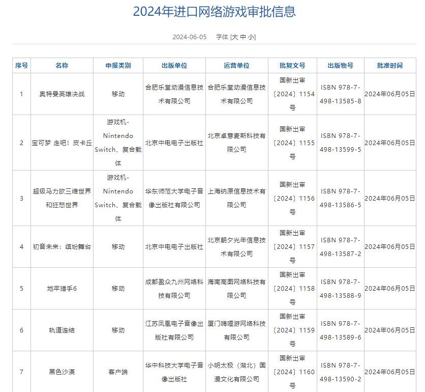 老澳门开奖结果2024开奖记录,2024澳门开奖结果最新资讯_先锋版7.07