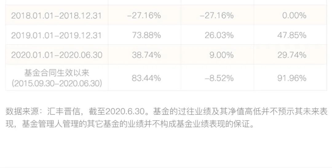 澳门天天彩期期精准十二生肖,澳门天天彩生肖高效预测新方法_先锋版0.28