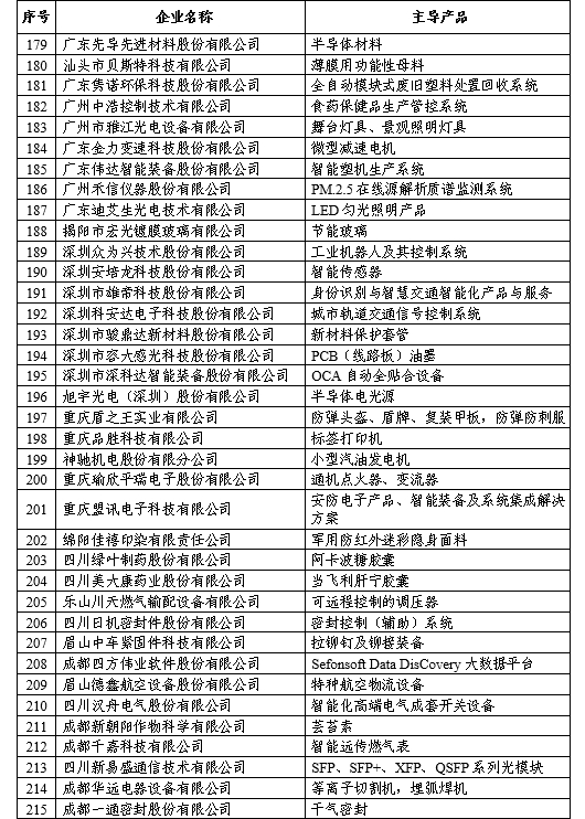 新澳门天天彩2024年全年资料,2024年新澳门天天彩完整资料揭秘_潮流版4.34