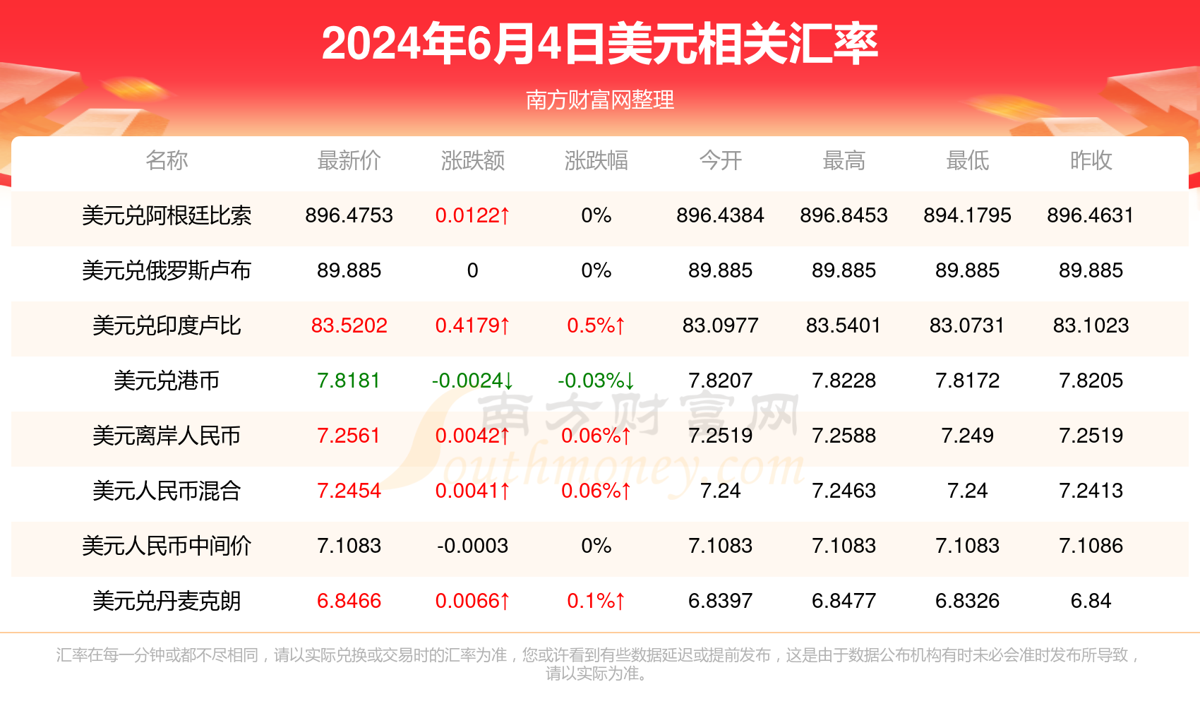 2024香港港六开奖记录,2024香港六福彩开奖数据查询_智慧版9.32