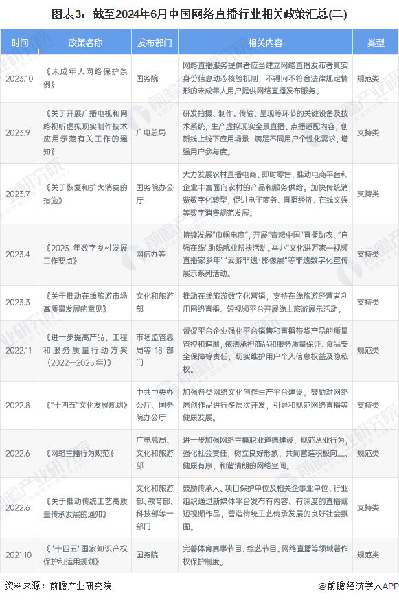 2024全年经典资料大全,2024年度经典资料汇总指南_探险版8.49