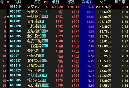 新奥门全年免费料,新奥门全年免费资源大揭秘_极限版0.39