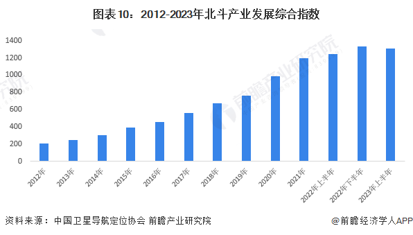 2024年澳彩综合资料大全,2024澳彩全景资讯汇总_标准版5.78