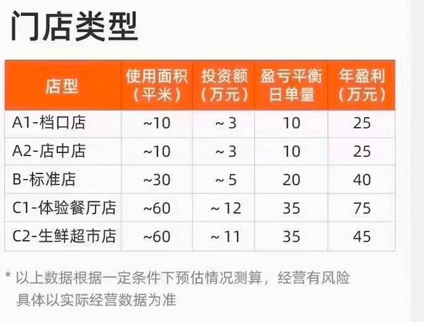 2024新奥马新免费资料,2024新奥马最新免费资料分享_精简版7.85