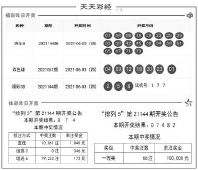 2024年10月 第1229页