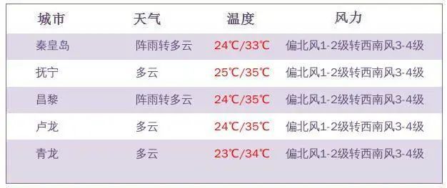 2024年10月 第1227页