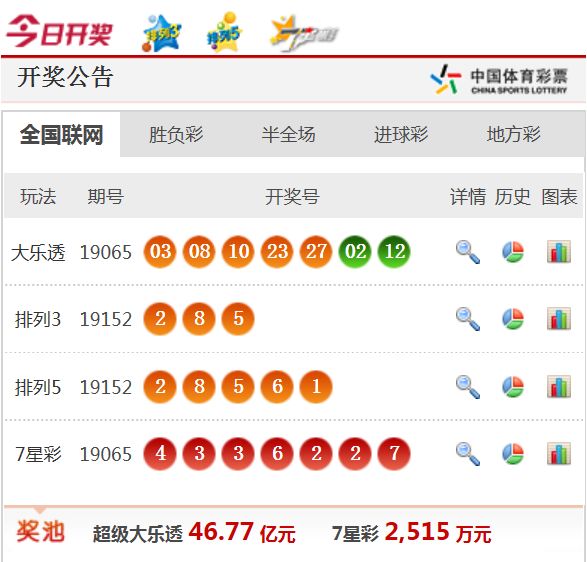 新澳天天开奖资料大全最新54期,实效性解析解读_QHD版61.78.27