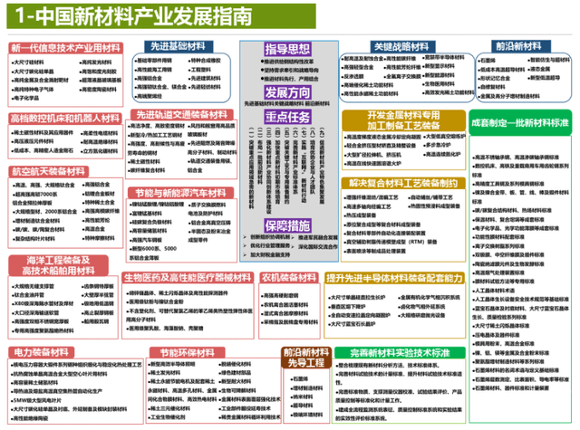 2024全年資料免費大全,2024年度全景资料免费获取指南_探险版1.43