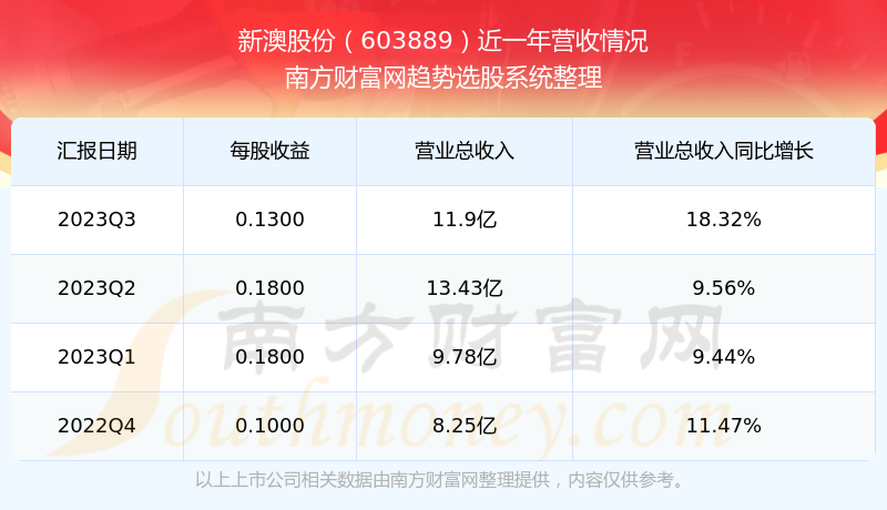 2024年10月 第1213页