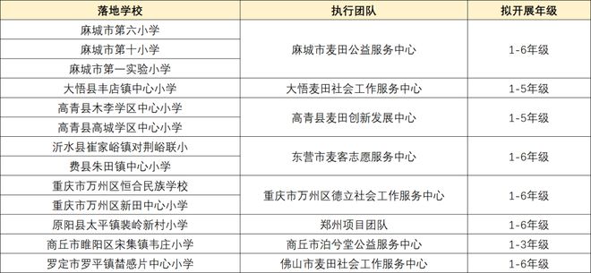 2024年新澳门今晚开奖结果2024年,2024年新澳门今晚开奖公布_移动版7.57