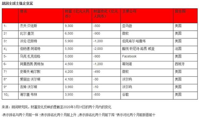 2024年新奥门天天开彩免费资料,2024年新加坡天天开彩信息分享_极限版5.18