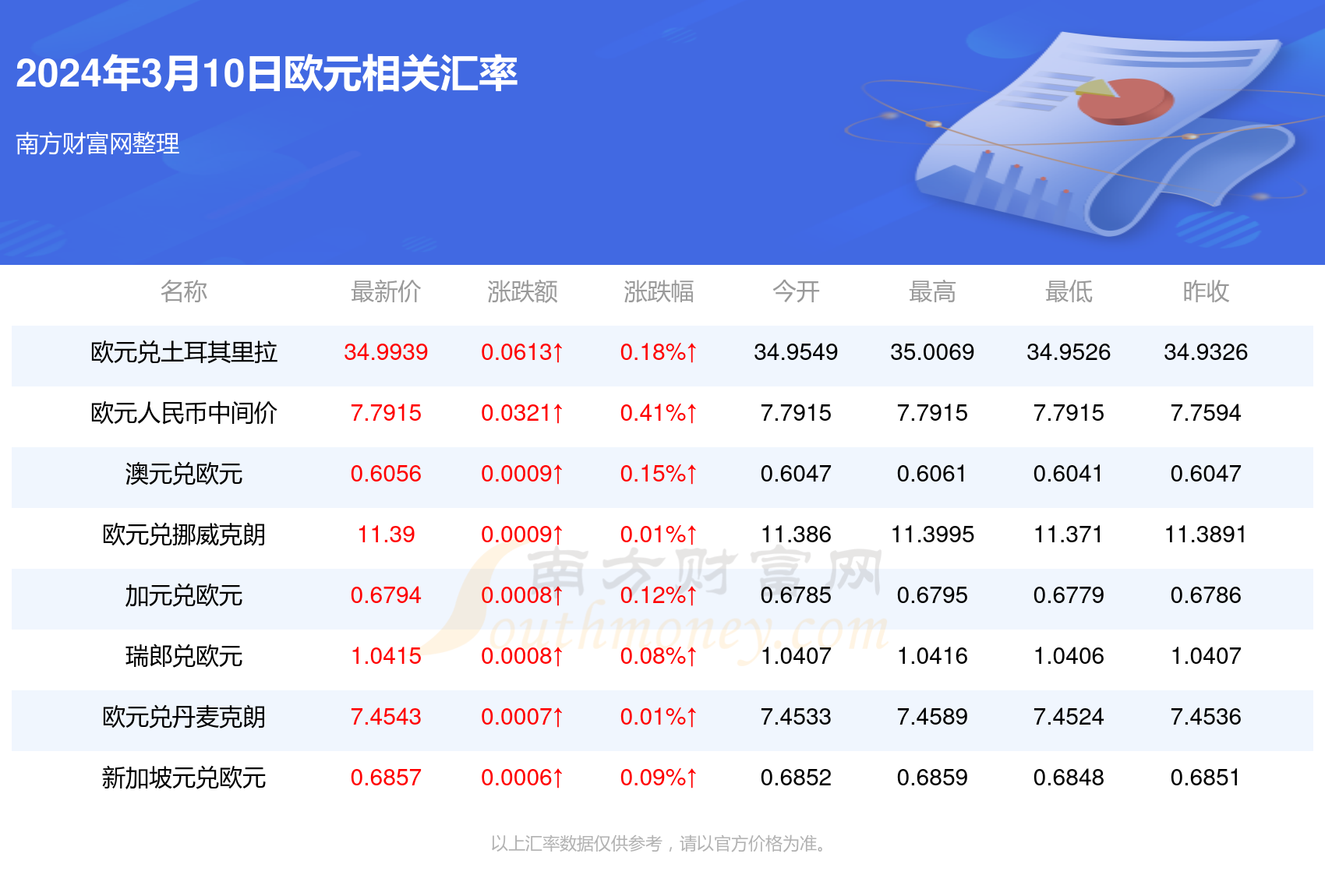 新奥2024年免费资料大全,新奥2024年最新资料汇总_标准版2.05