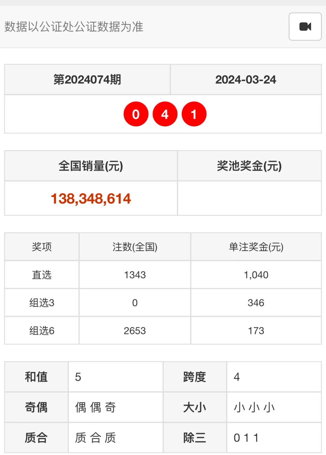 2024年天天彩免费资料,2024年天天彩最新资讯分享_移动版8.94