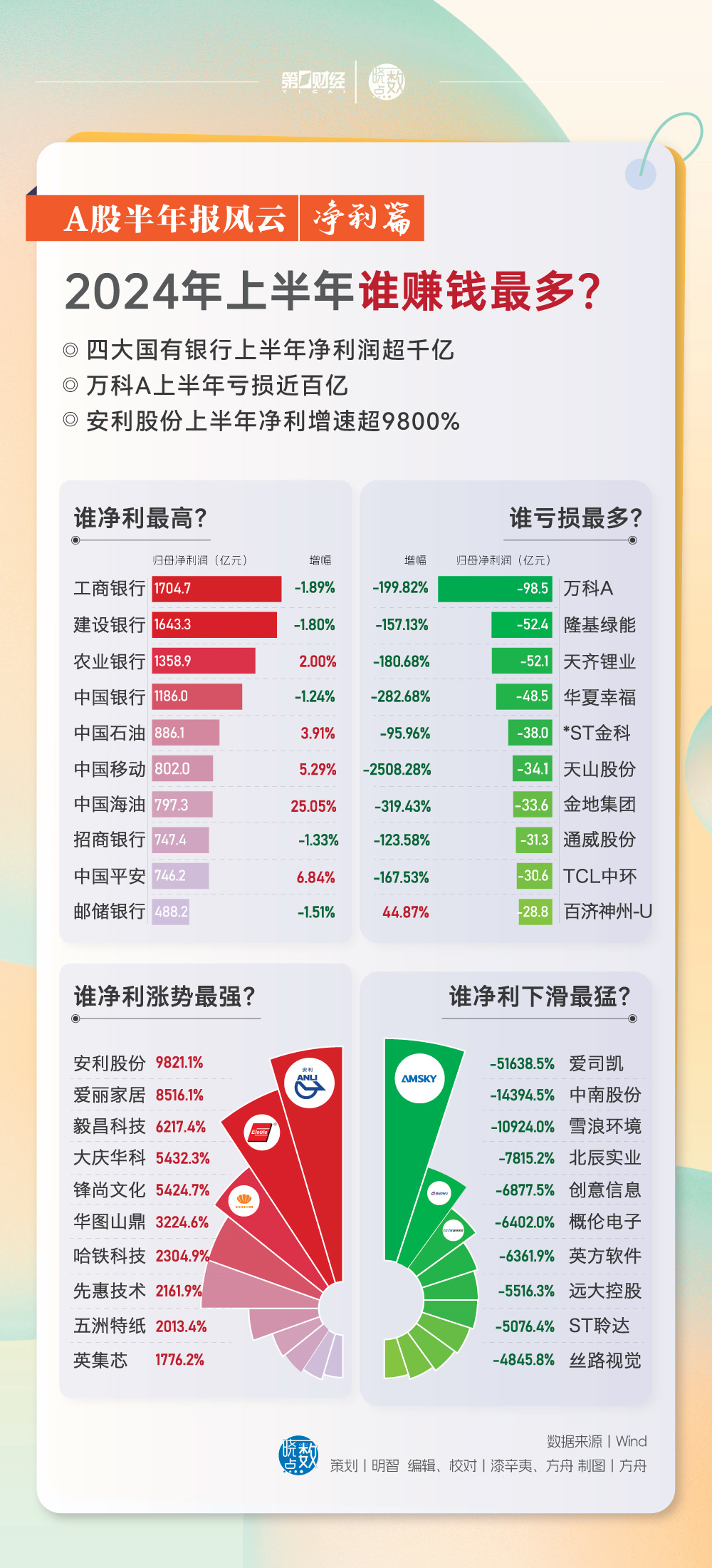 2024全年资料免费大全,实时更新解释定义_领航版37.74.77