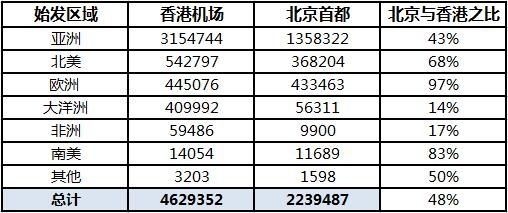 2024香港内部最准资料,2024香港内部权威信息揭秘_娱乐版4.13