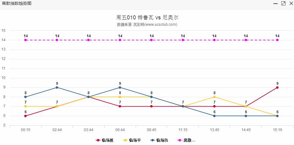 澳门今晚开特马+开奖结果课优势,澳门今晚开奖新消息与分析_标准版7.65