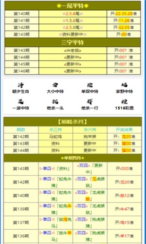 新澳门最新开奖结果记录历史查询,新澳门开奖结果历史查询更新分析_先锋版8.44