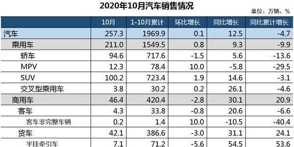 2024新澳历史开奖记录香港开,2024年香港新澳历史开奖数据分析_创新版6.99