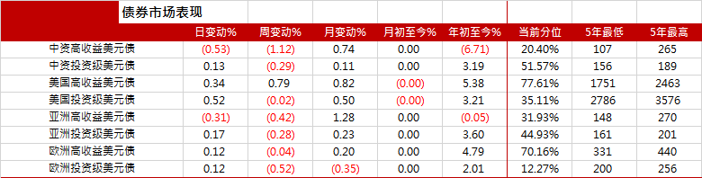 新奥全部开奖记录查询,新奥历次开奖记录查询汇总_网红版2.21