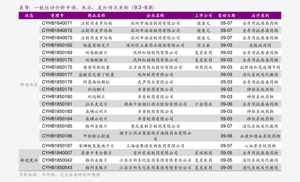 2024年10月 第1191页