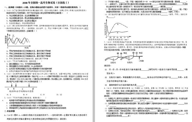 管家婆一码一肖历年真题,管家婆一码一肖历年试题分析与总结_极速版0.68