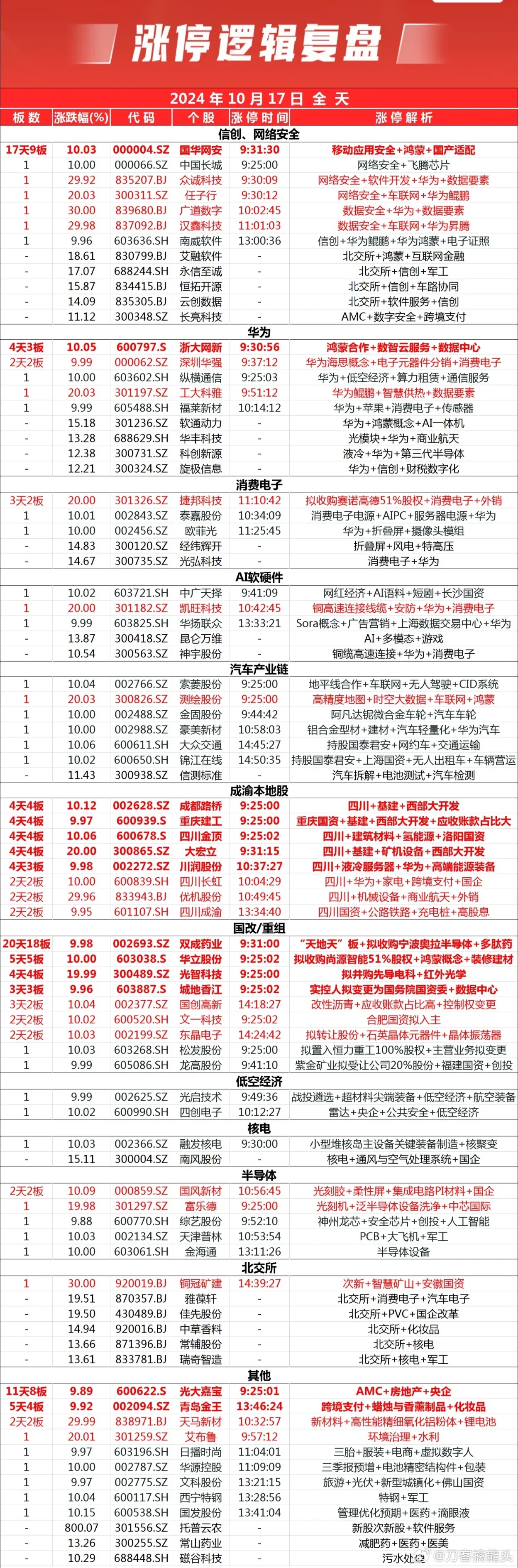 2024精准管家婆一肖一码,2024年精准预测及解析秘籍_先锋版2.61