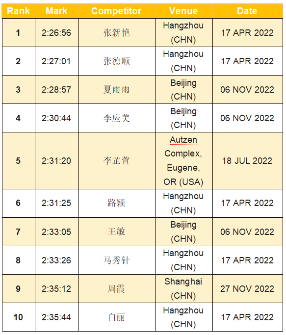 2024最新奥马资料,2024奥马最新资讯全攻略_冒险版7.36